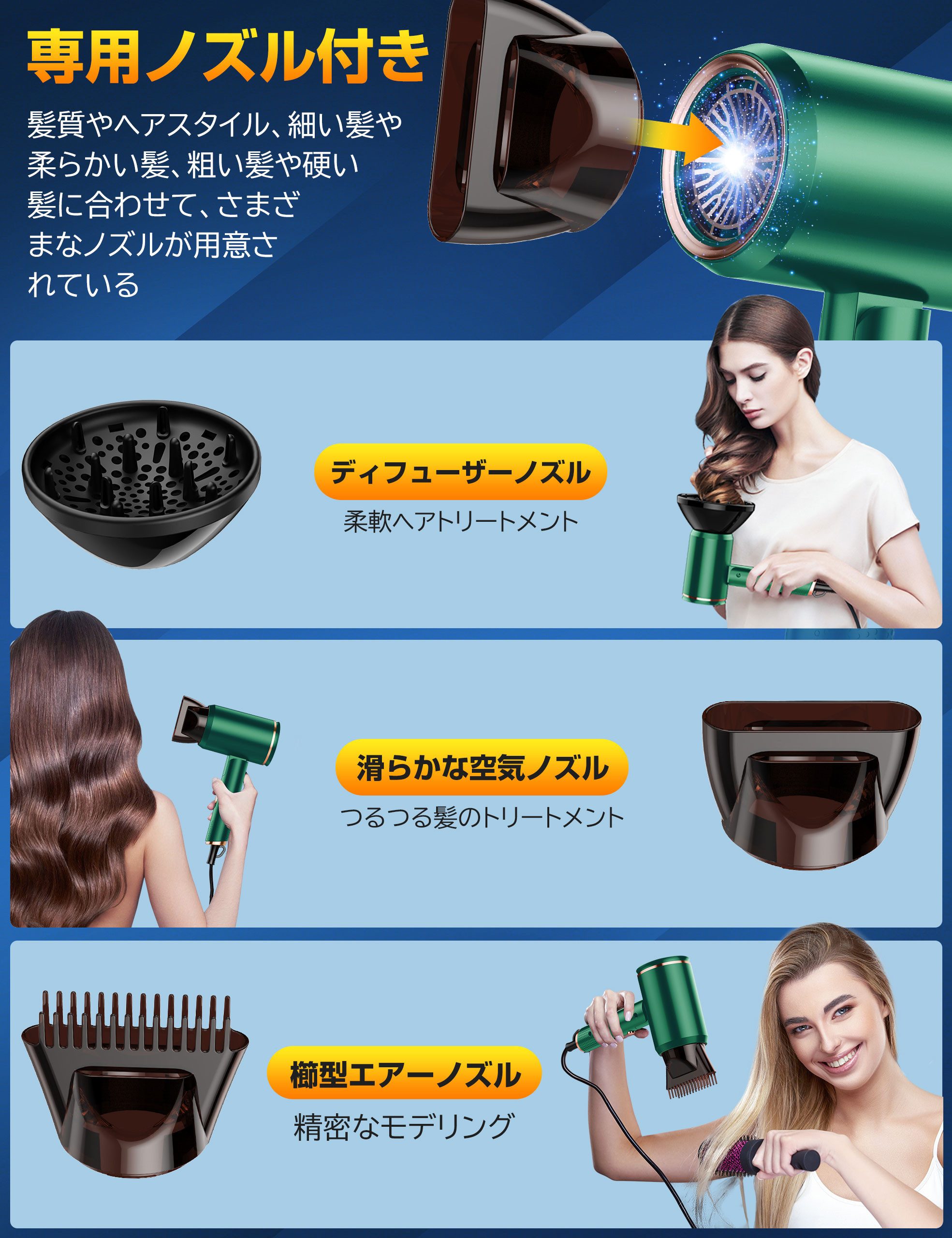 OYLCDI Haartrockner Föhn Ionen,klappbar, Weihnachtsgeschenk, Hair Dryer, 2400 W, mit 3 Stylingdüsen & 6 Temperatureinstellungen,Klappbar Haartrockner, Hairdryer Frisuren Zubehör Reisehaartrockner