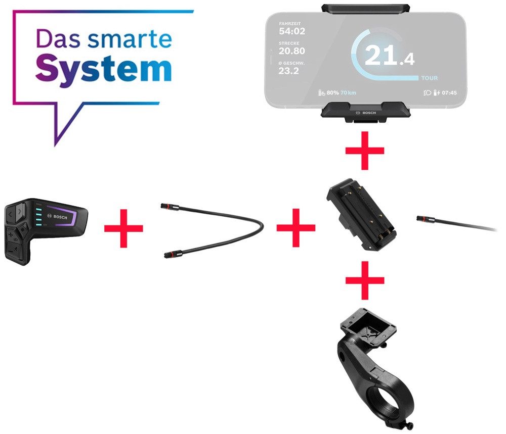 BOSCH Fahrradcomputer Bosch SmartphoneGrip: Deine smarte Handyhalterung für E-Bikes