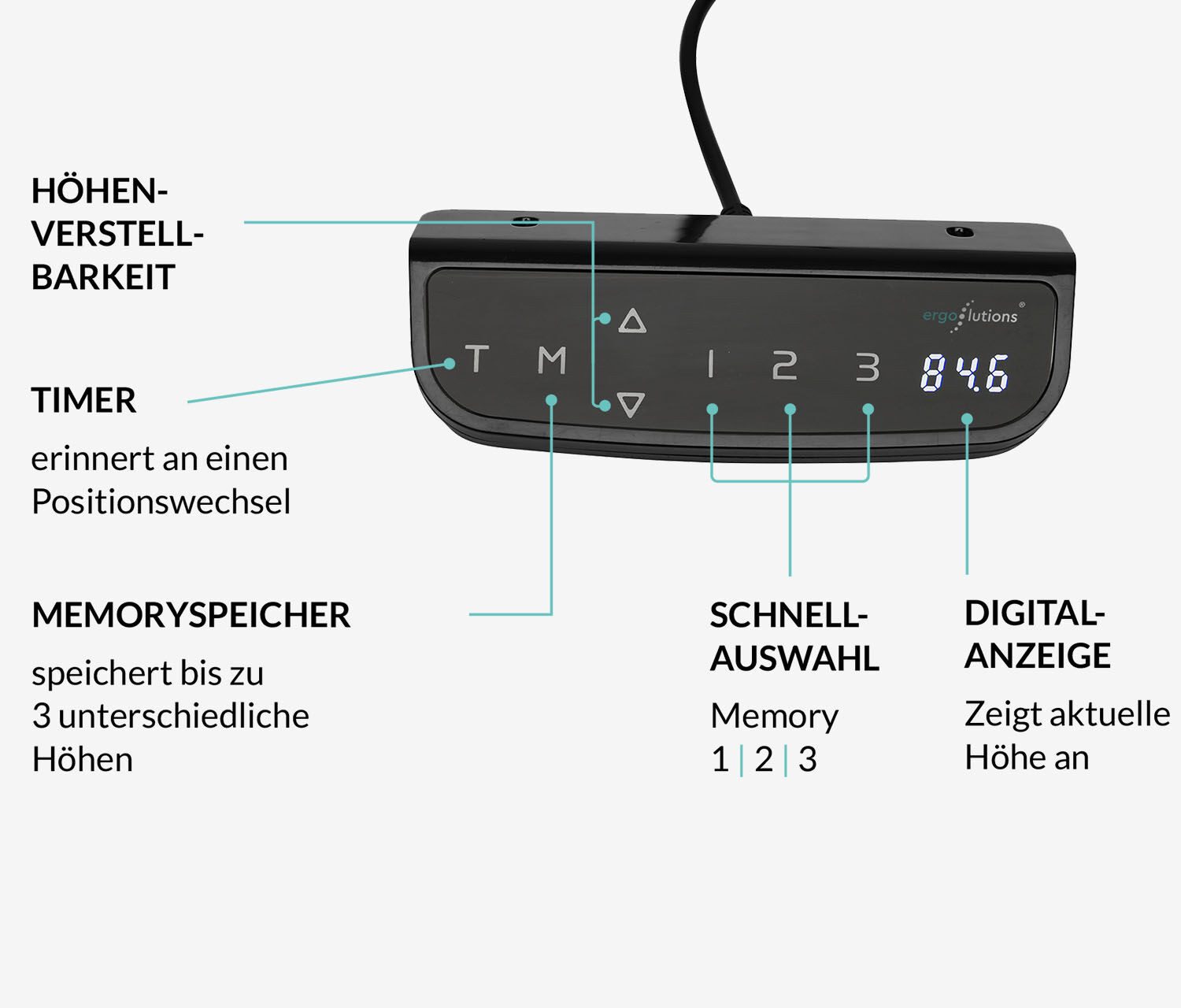 Ergolutions Schreibtisch PRIMUS elektrisch höhenverstellbarer Winkelschreibtisch, 180 kg Traglast / Leise / Timer / Memory / Kollisionssensor