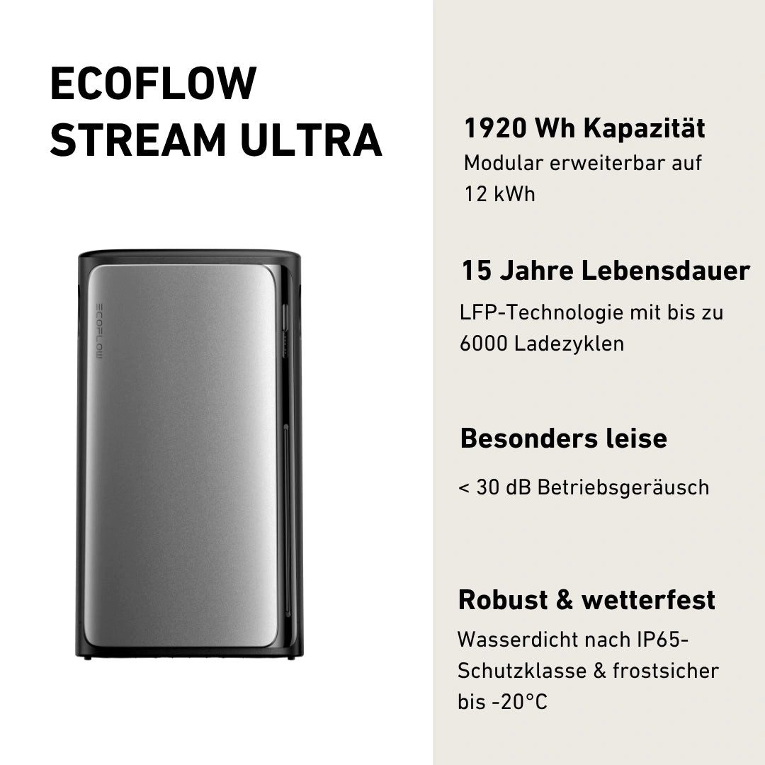 Ecoflow EcoFlow Stream Ultra Stromspeicher 1920Wh Modular erweiterbar Stromspeicher, Halterung für Dach, Fassade, Balkon & Garten, App & Plug&Play DE