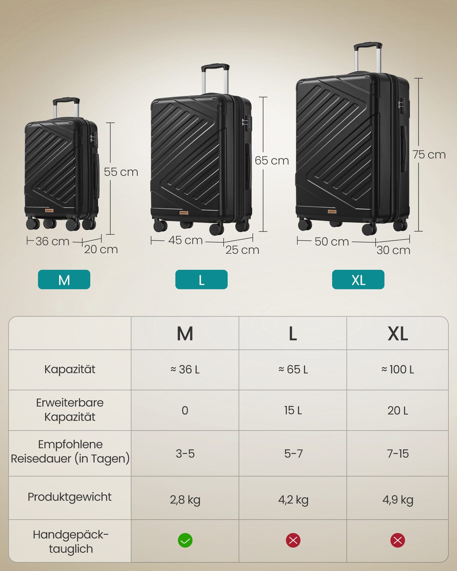 SONGMICS Hartschalen-Trolley Kofferset, 360° Rollen, robuster Reisekoffer, Bordcase, ABS, TSA-Schloss, Zahlenschloss, Koffergurt, Handgepäcktauglich, klein