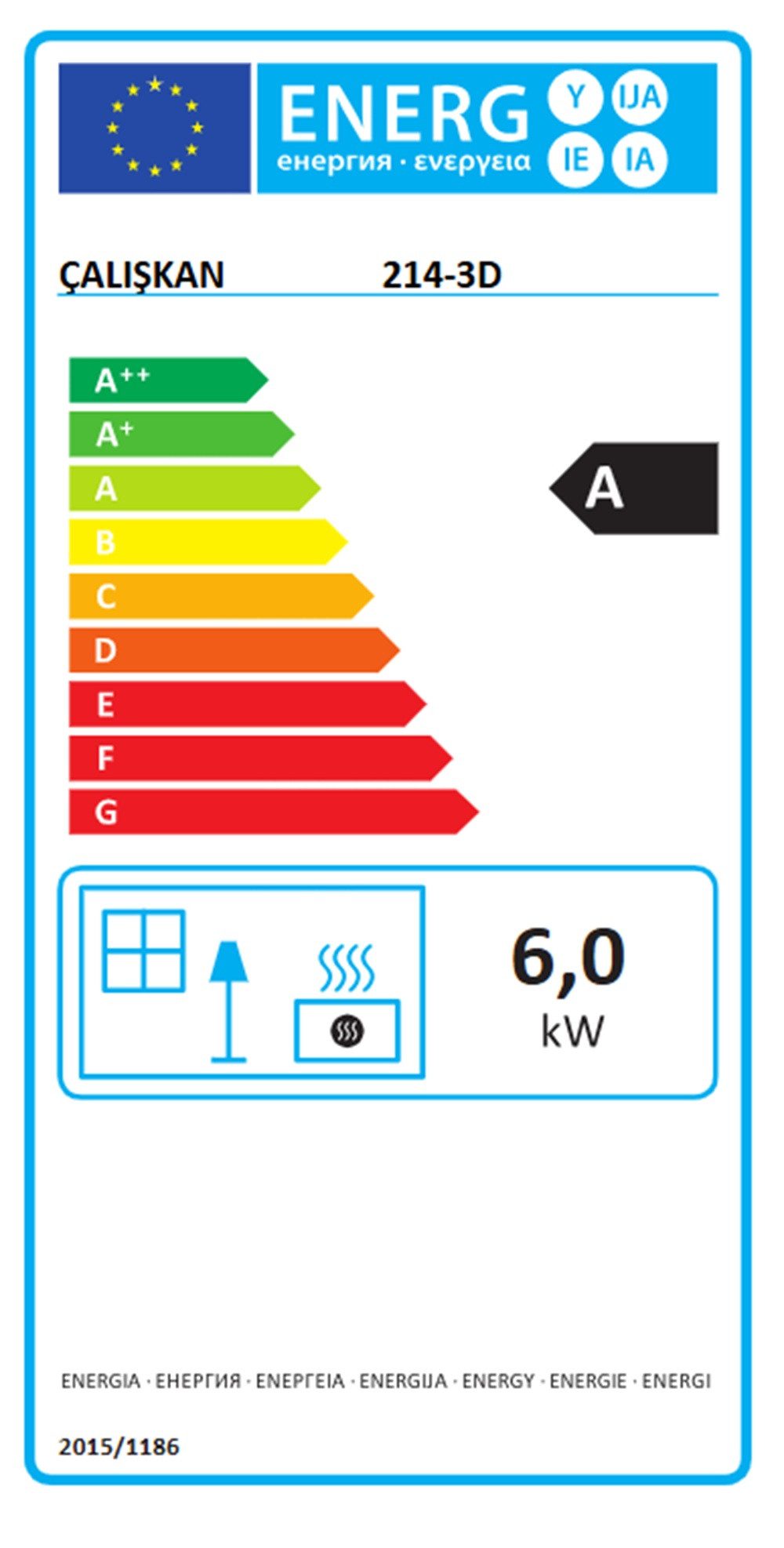 Energieeffizienzklasse: 