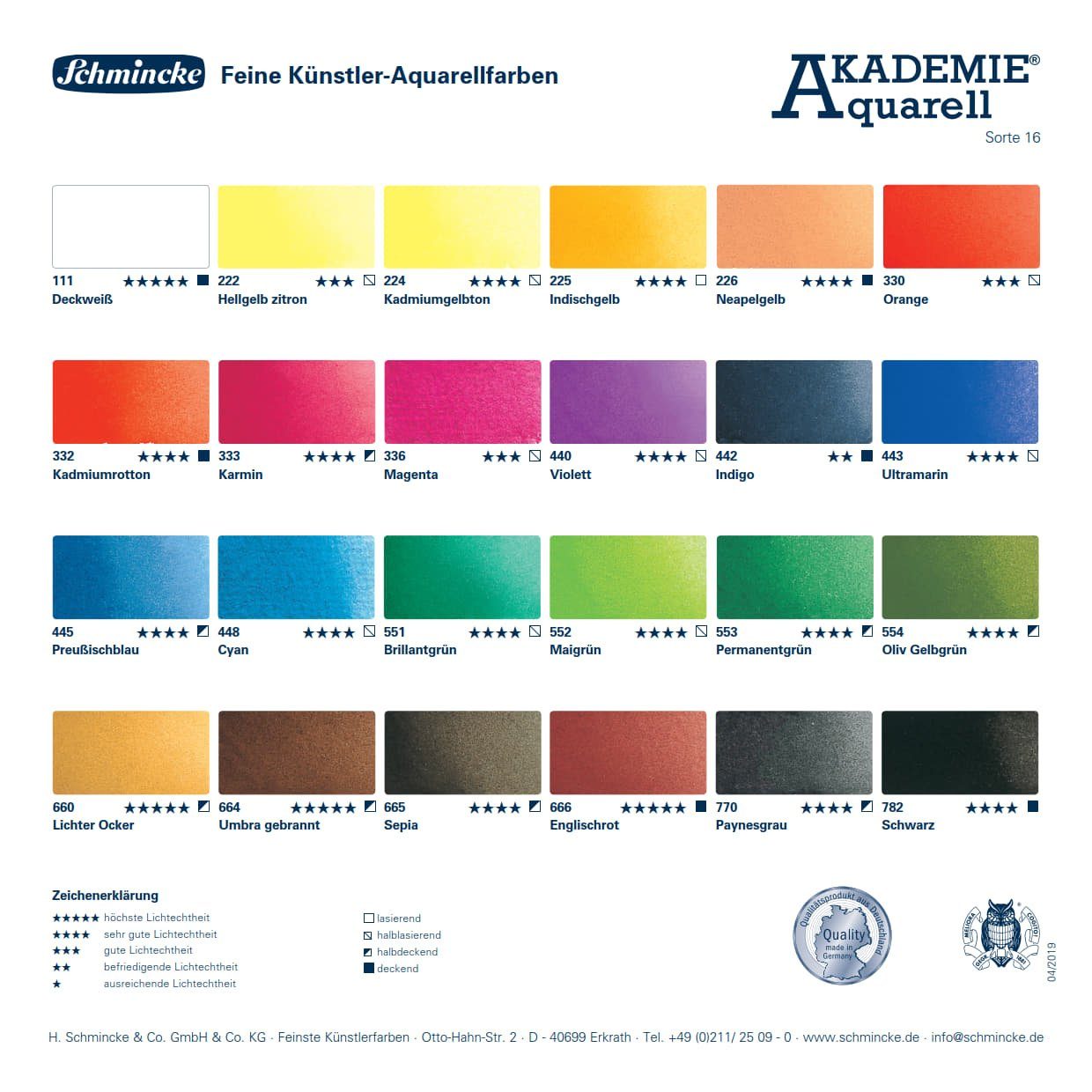 Schmincke Kreativset AKADEMIE Aquarellkasten Metallkasten mit 12 halben Näpfen (75412), (12-tlg)