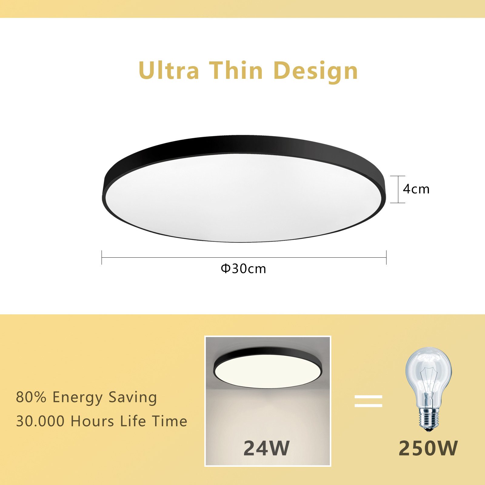 JDONG LED Deckenleuchte Flach Rund Weiß Deckenlampe 24W/36W/54W, Durchmesser 30CM/40CM/50CM, Dimmabr 3000-6000K, LED fest integriert, 3000K Warmweiß, für Schlaf – Bild 5 von 5