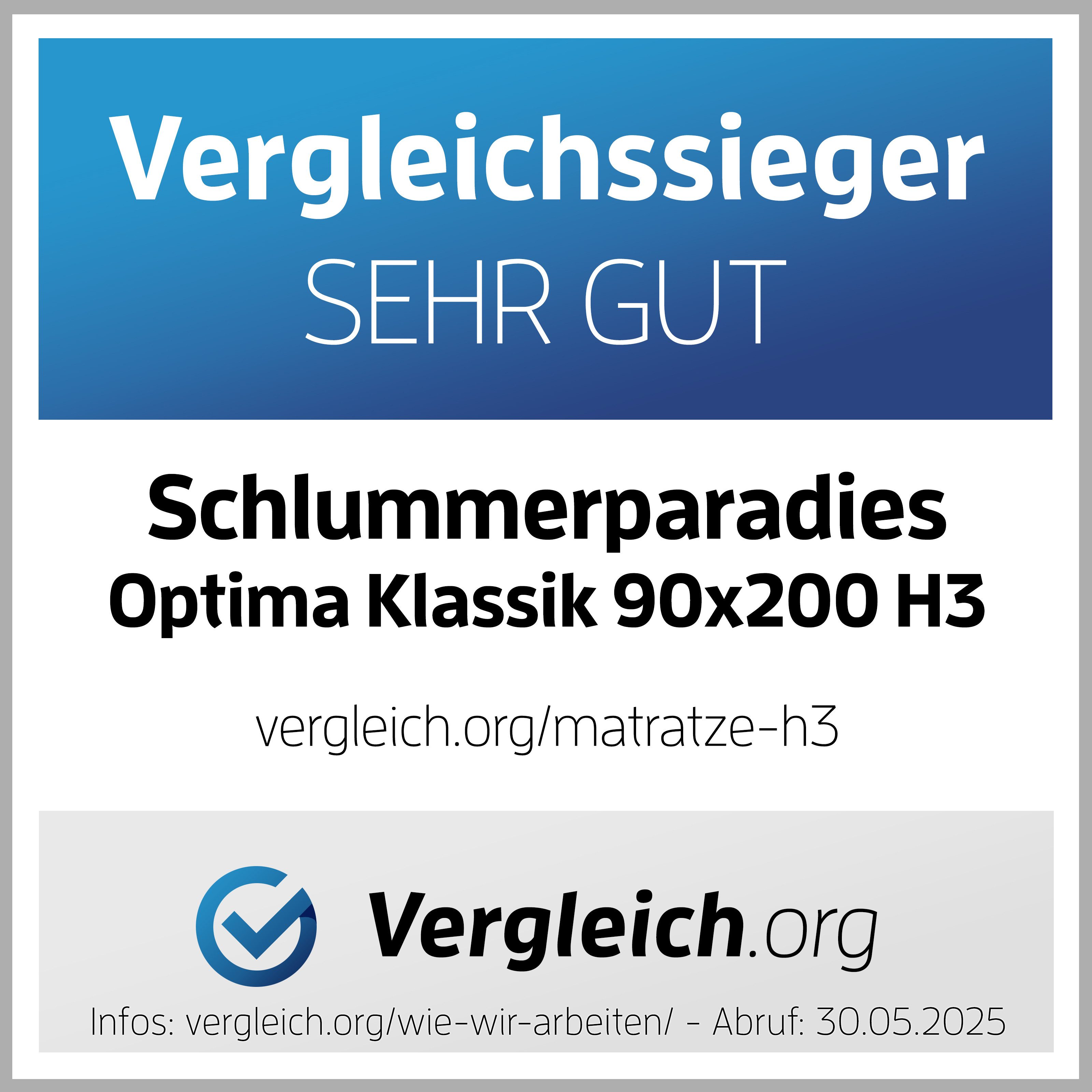 Kaltschaummatratze Optima Klassik, Schlummerparadies, 19 cm günstig online kaufen