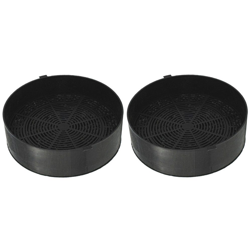 Trade-Shop Aktivkohlefilter 2x passend für turboair 421113 421117 AE901E C593N CB42A1 GZD1125, Zubehör für Dunstabzugshauben / Umlufthauben, Durchmesser: ca. 13,5 cm / Höhe: ca. 1,8 cm / Form: rund
