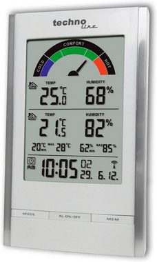 technoline WS 9480 Wetterstation (moderne Temperaturstation mit Funkuhr, Innen- und Außentemperaturanzeige, sowie Innen und Außenluftfeuchteanzeige und farbige Komfortanzeige, hochglanz- weiß-chrom)