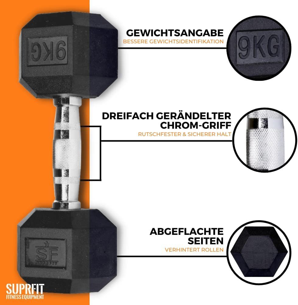 SF SUPRFIT Kurzhantel Hexagon Hanteln Paar, (Set, Paarweise), Hexagon Kurzhanteln Paar