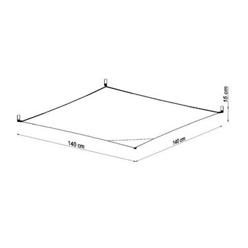 SOLLUX lighting Deckenleuchte LUNA, LED fest integriert, Warmweiß, Verteiltes Licht