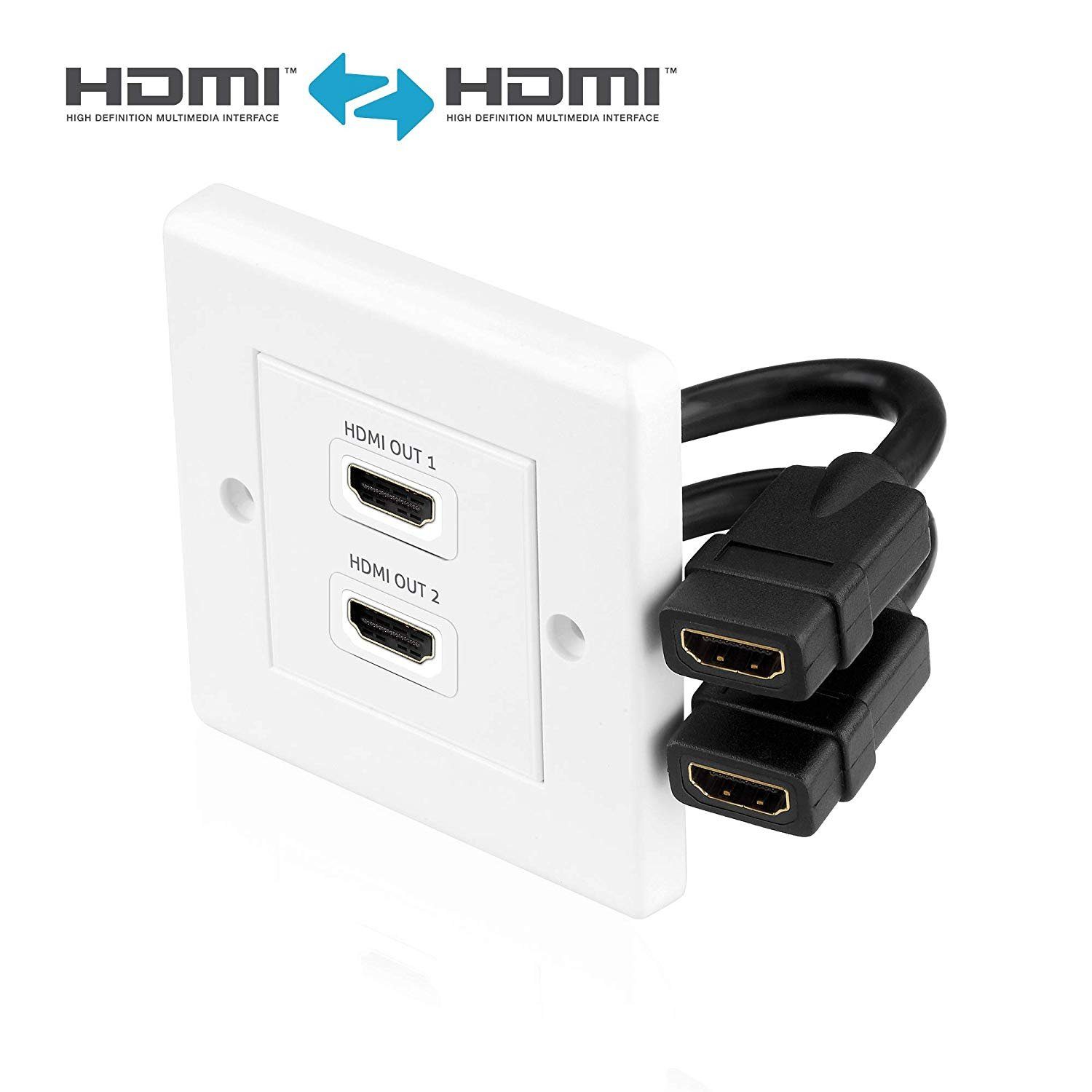 conecto conecto HDMI Anschlussdose mit Ethernet Kanal für Wandeinbau Unterputz Video-Adapter