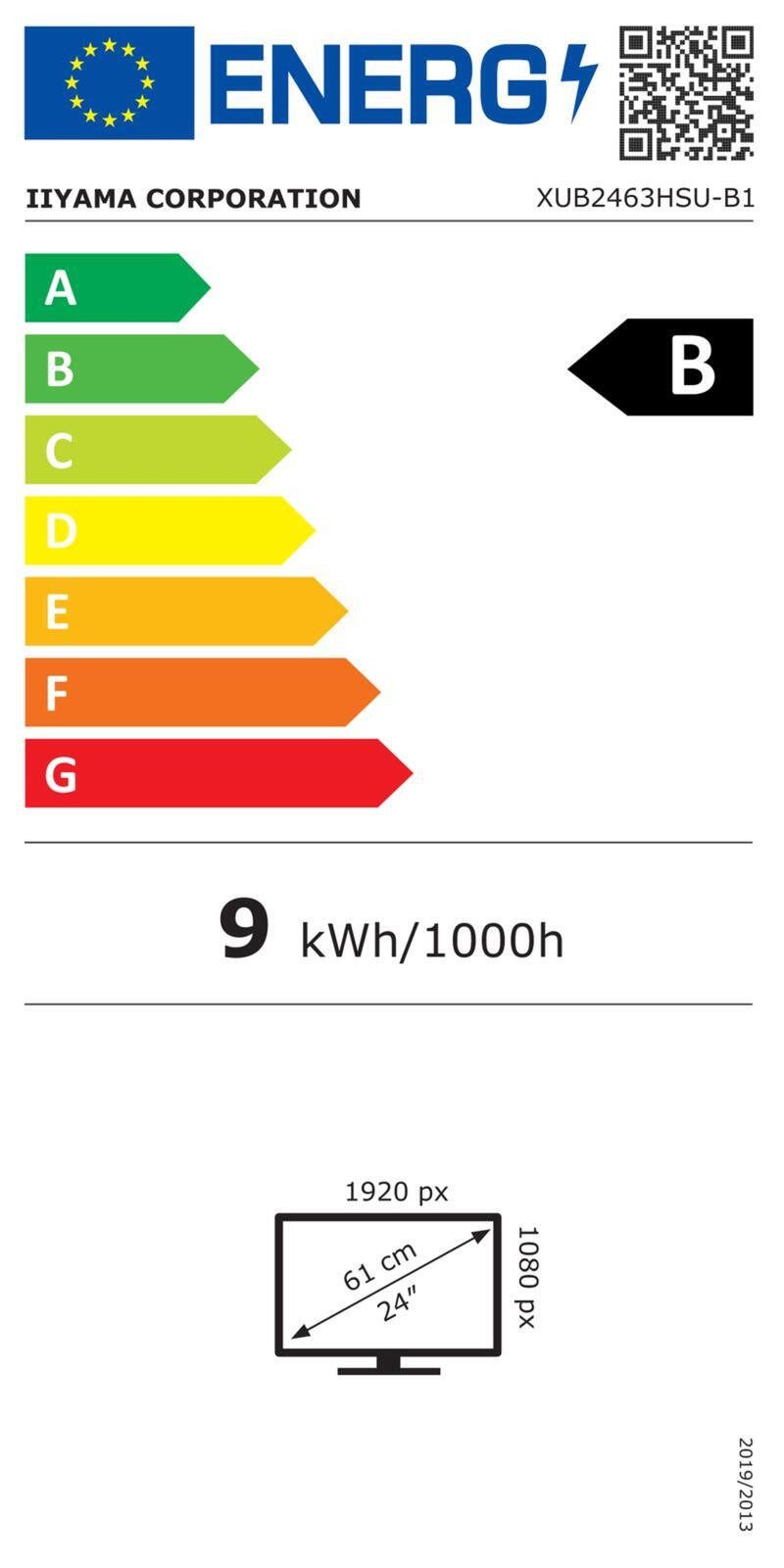 Energieeffizienzklasse: 