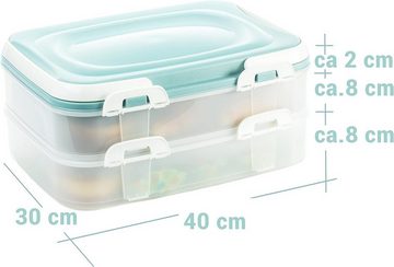 Centi Kuchentransportbox Cupcake/ Muffin Transportbox - Kuchenbehälter, 2 Etagen Rechteckig, Kunststoff, (40x30x18cm grün), Rechteckig Partycontainer mit Hebeeinsatz + Deckel mit Tragegriffen