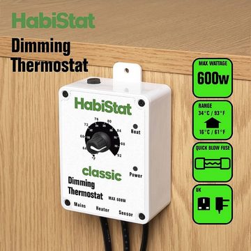 Habibi Plush Raumthermostat