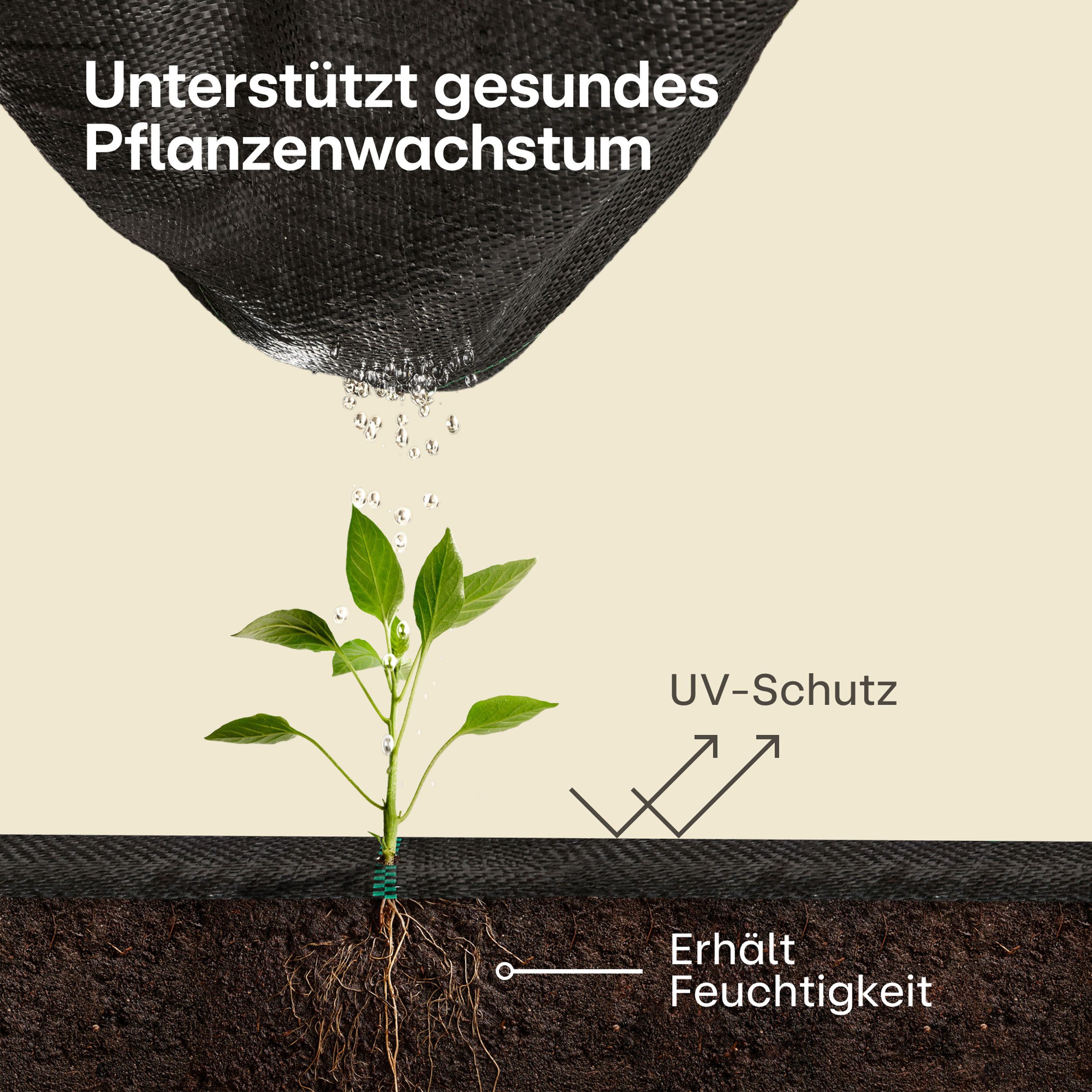 Praknu Gartenvlies Bändchengewebe 100g/m² 50m² - 24 Erdanker UV-Stabil Wasserdurchlässig, (Set, 100g/m² Unkrautvlies 50m² mit 24 Erdankern wasserdurchlässig), r – Bild 4 von 5