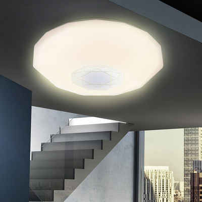 Globo LED Deckenleuchte, LED-Leuchtmittel fest verbaut, Neutralweiß, LED 30 Watt Deckenleuchte Decken Beleuchtung Leuchte Globo 41706