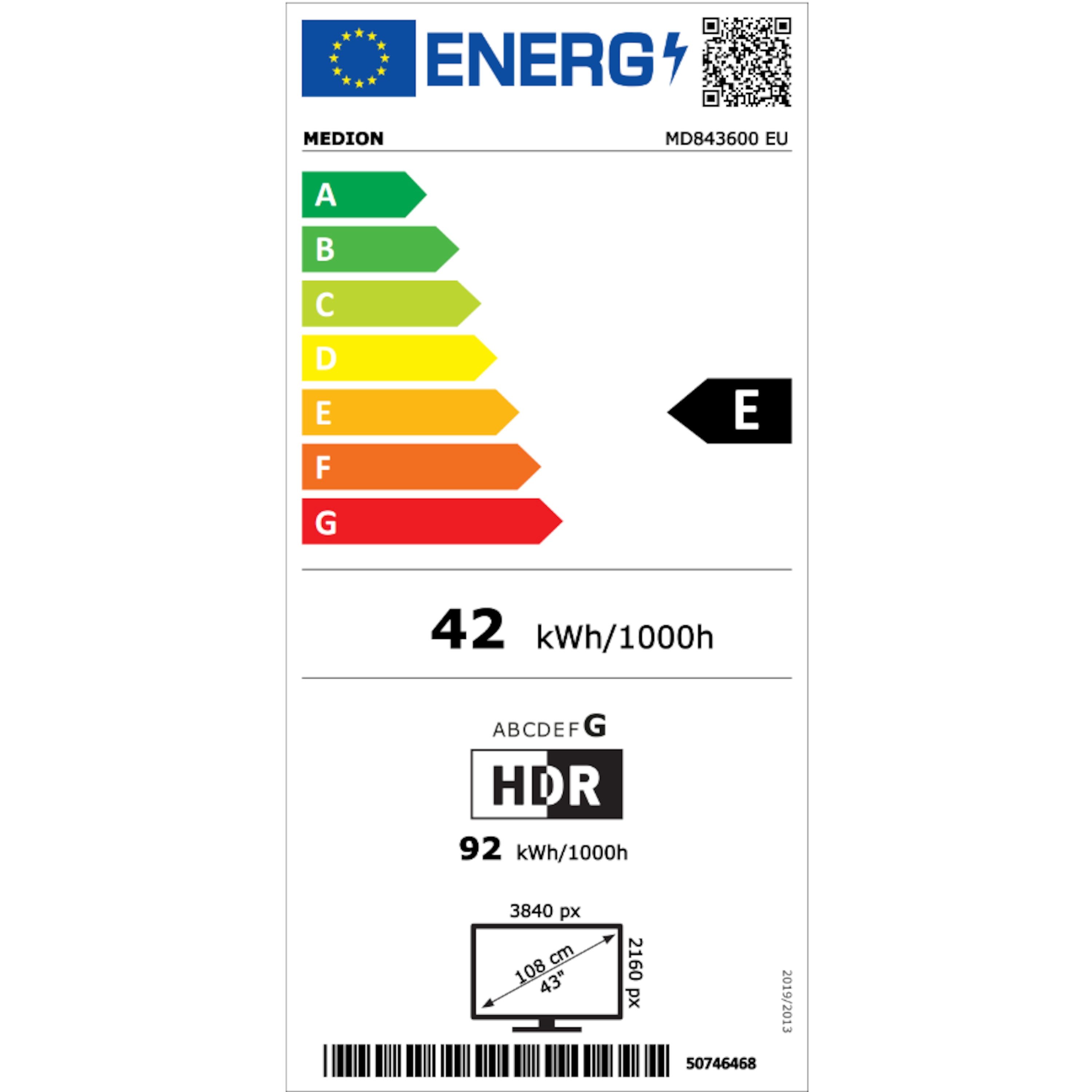Energieeffizienzklasse: 