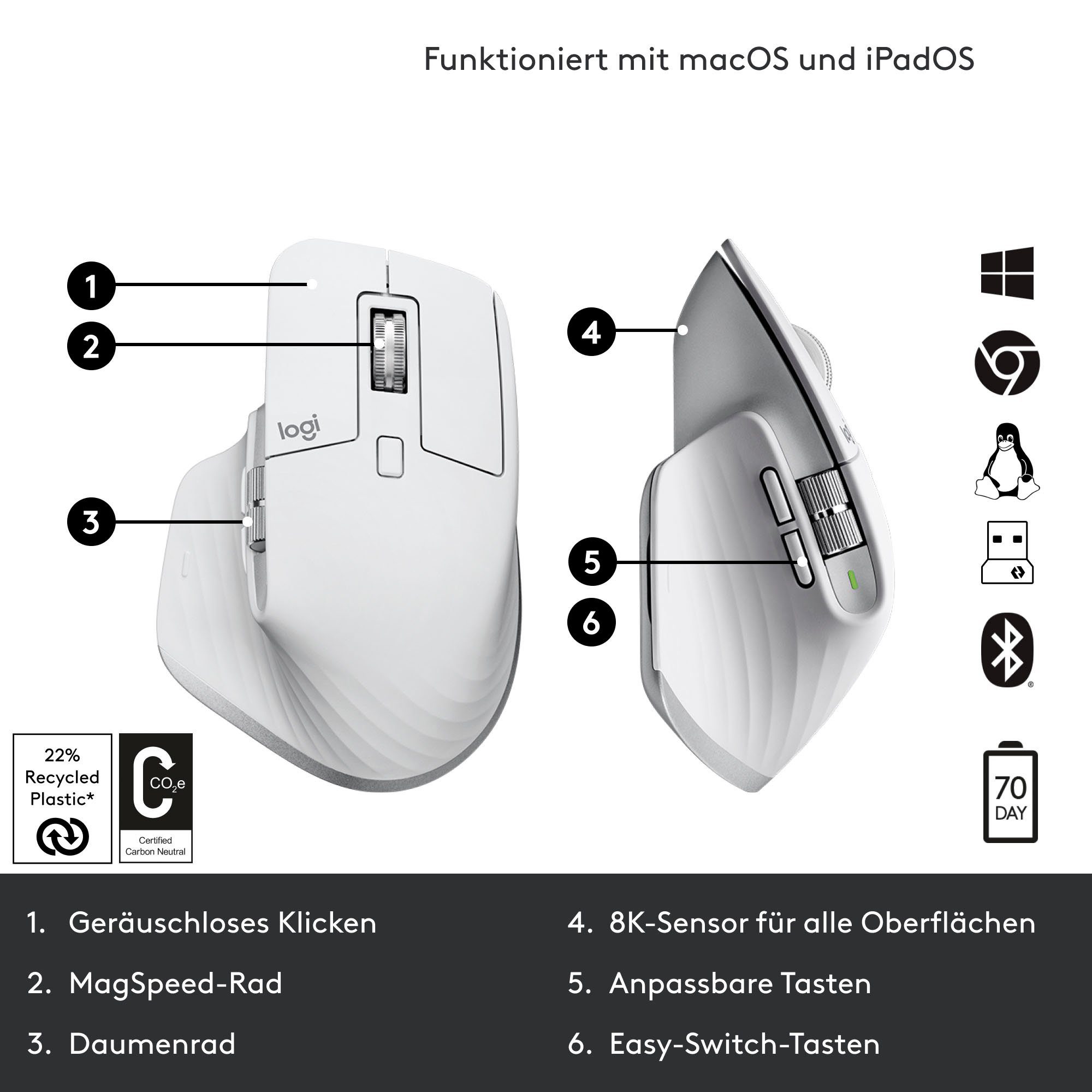 Logitech MX Maus Weiß (Bluetooth) Master 3S