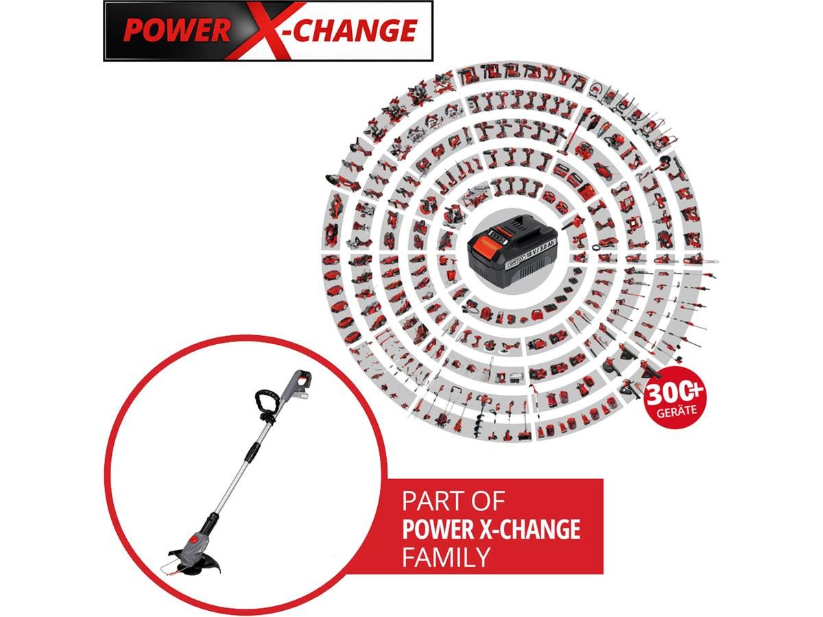 KRAFTIXX® Rasentrimmer-Deflektor KX-ART 1826 Li, Set 23-St. Inkl. 2,0 Ah Akku und Ladegerät), kompatibel mit Einhell Power X-Change Akkusystem