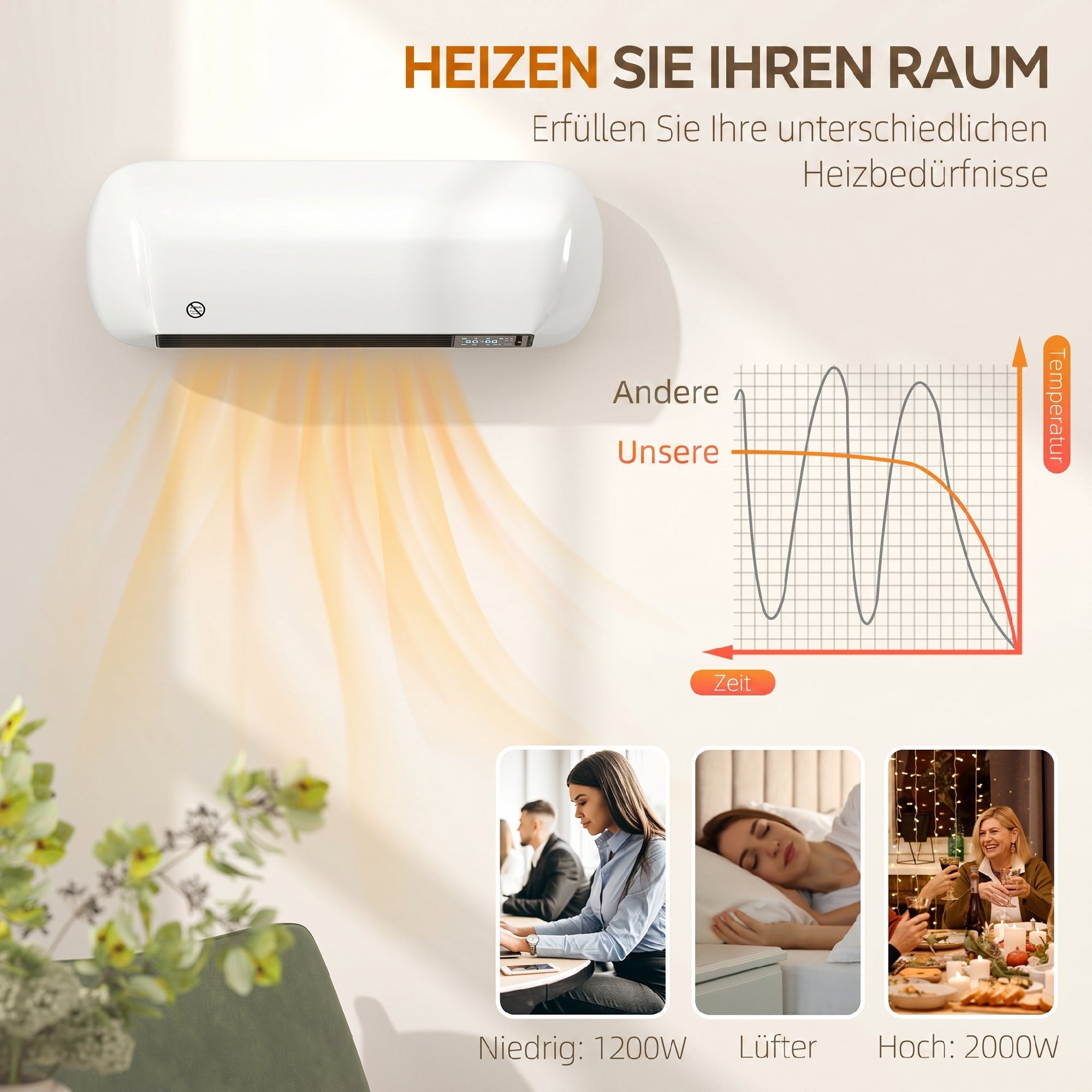 HOMCOM Heizlüfter Keramik-Wandheizgerät mit Ventilator, 2000 W, Fenster-offen-Erkennung, Wochenprogramm – Bild 5 von 5