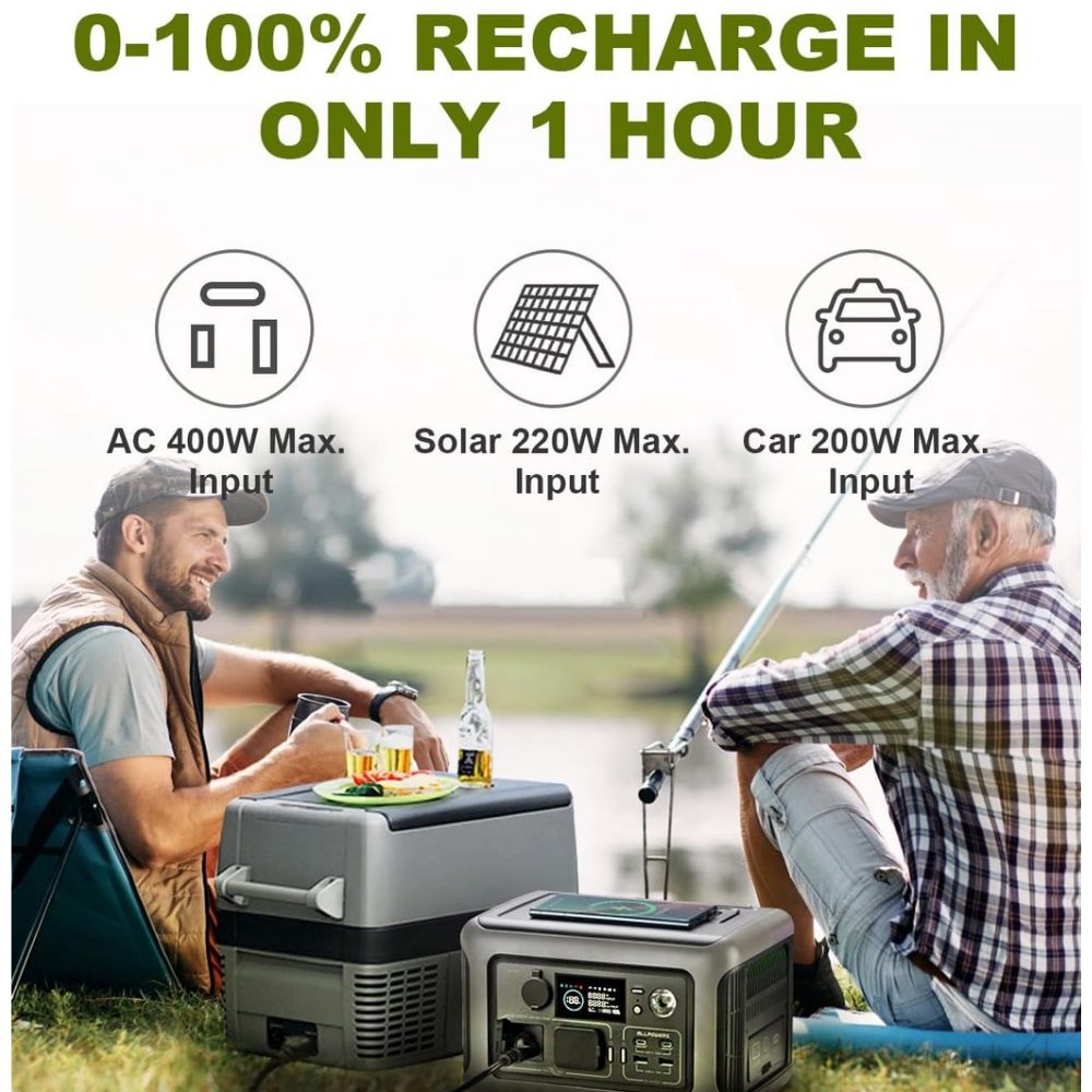 ALLPOWERS Tragbare Powerstation R600, 299 Wh LiFeP04-Akku für Camping Powerstation 80000 mAh (230 V), tragbares Design, Kabellose Ladefläche