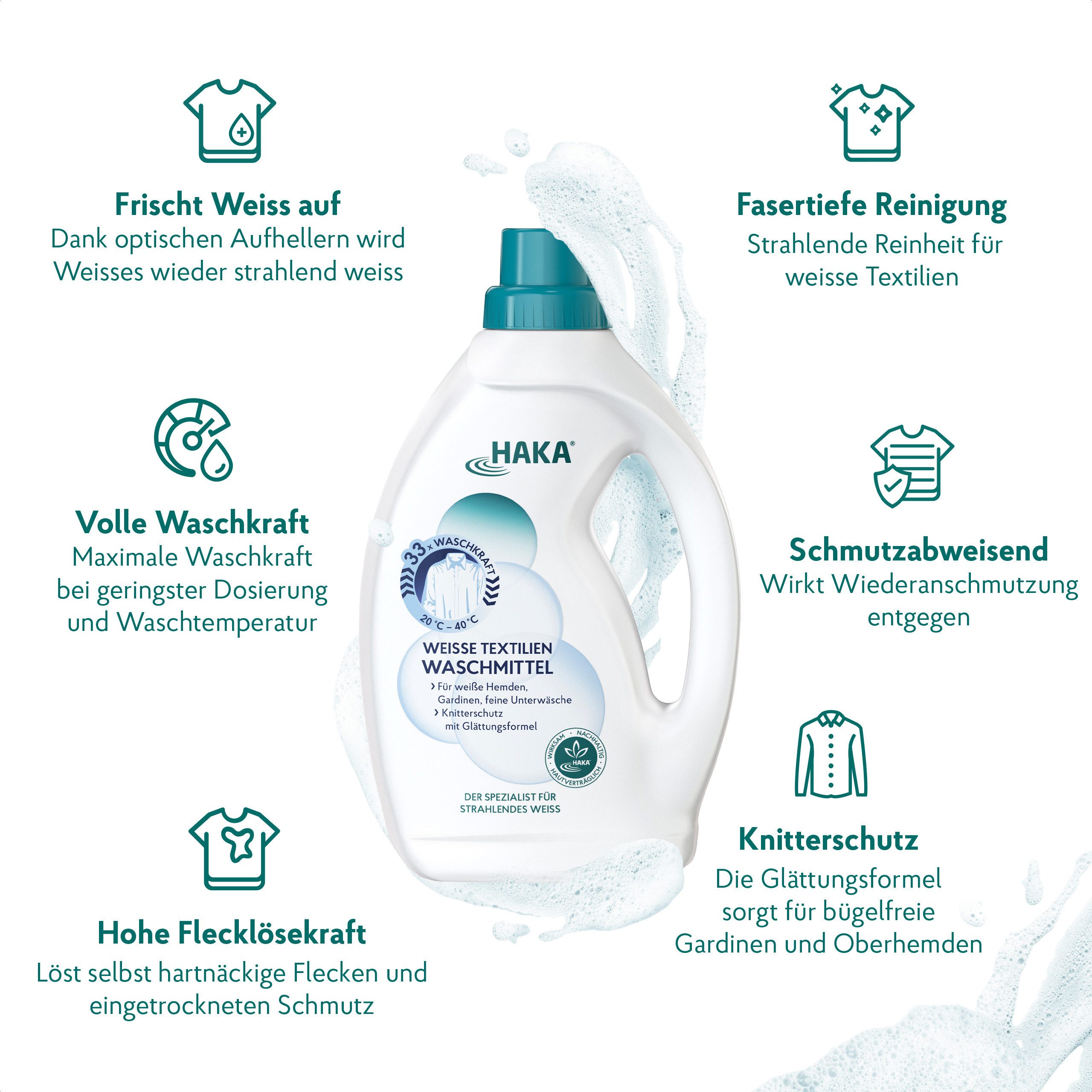 HAKA Weiße Textilien Waschmittel 1l Spezialwaschmittel