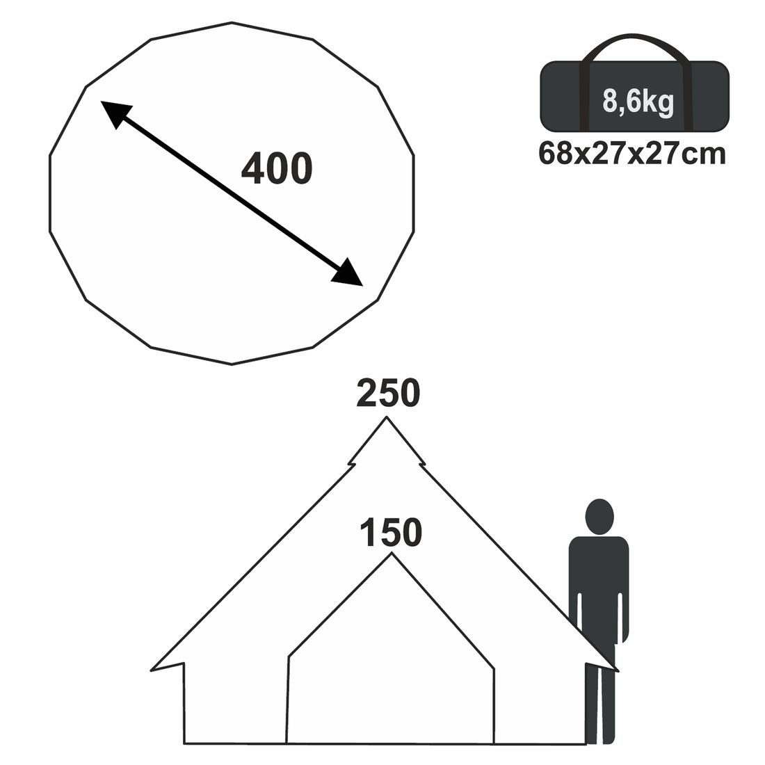 yourGEAR Tipi-Zelt yourGEAR Zelt Ravello 400 günstig online kaufen