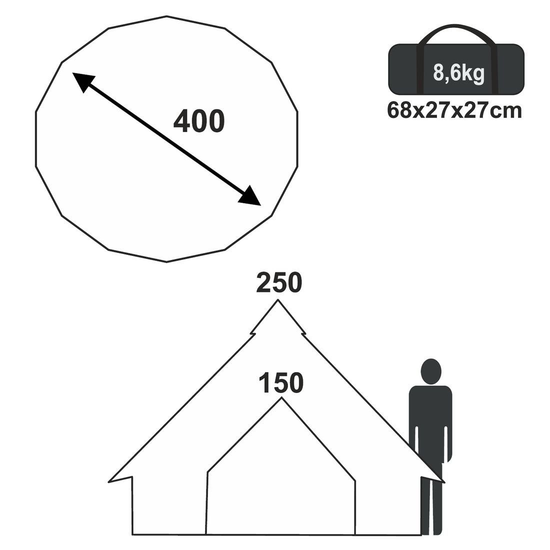 yourGEAR Tipi-Zelt 4 Tipizelt yourGEAR Stehhöhe, 6 - Familienzelt 400 Mann Personen: 6 Zelt Ravello