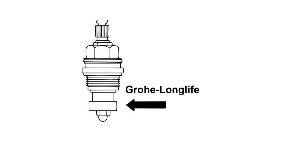 Cornat Grohe-Longlife-Oberteile CORNAT Rohrschelle Hahnscheibe für