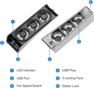 HYTIREBY Gehäuselüfter PS5 Lüfter mit LED-Licht, verbesserter leiser Lüfter mit 3 Lüftern, PS5 Zubehör, PS5 Lüfter mit 2 Windgeschwindigkeiten, PS5 Lüfter Kühler