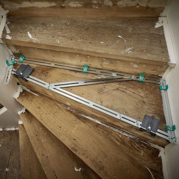 Wolfcraft Zollstock Winkelschablone für Treppensanierungen