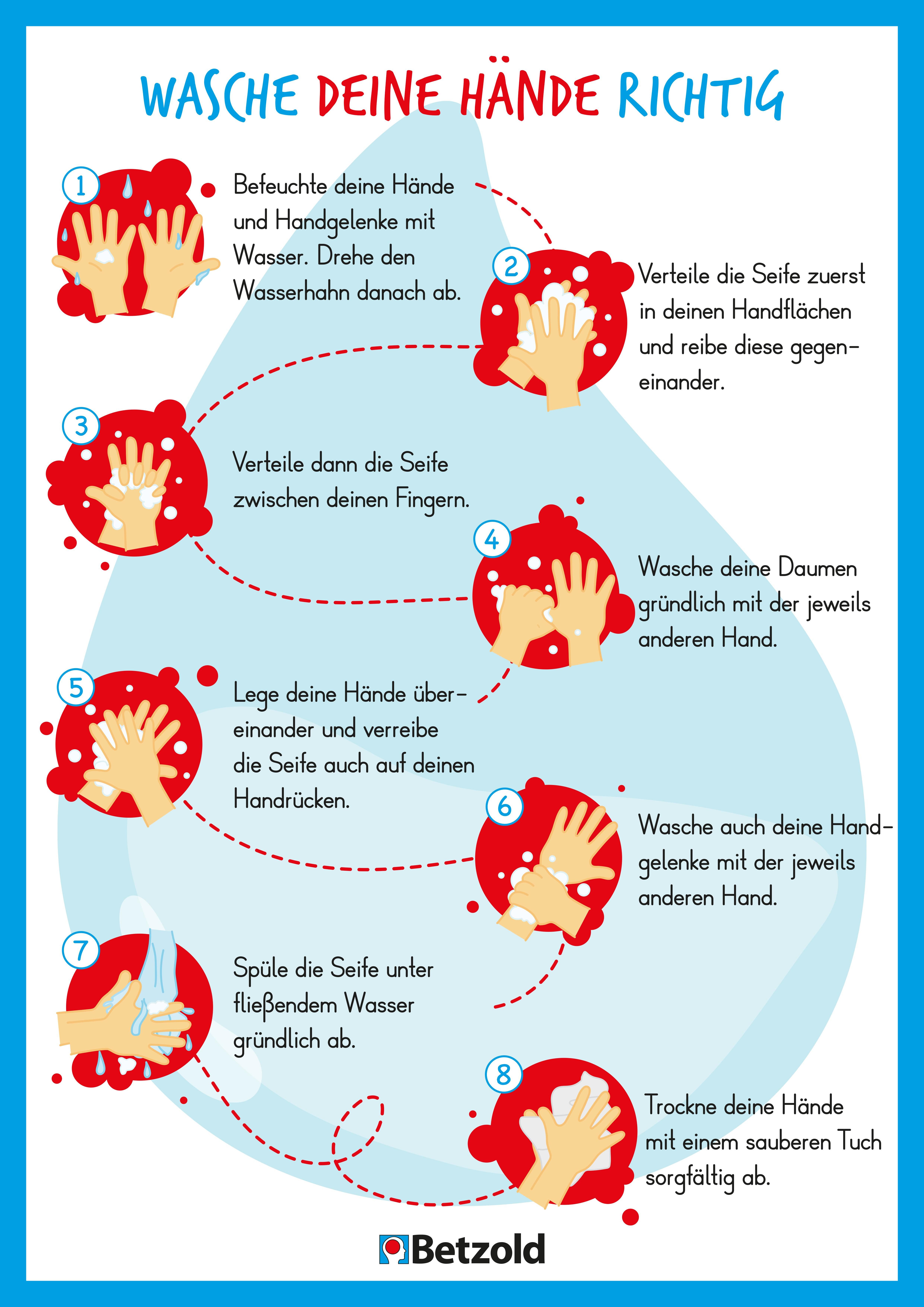 Betzold Poster Plakat Anleitung zum Händewaschen, DIN A2, 5 Stück, default
