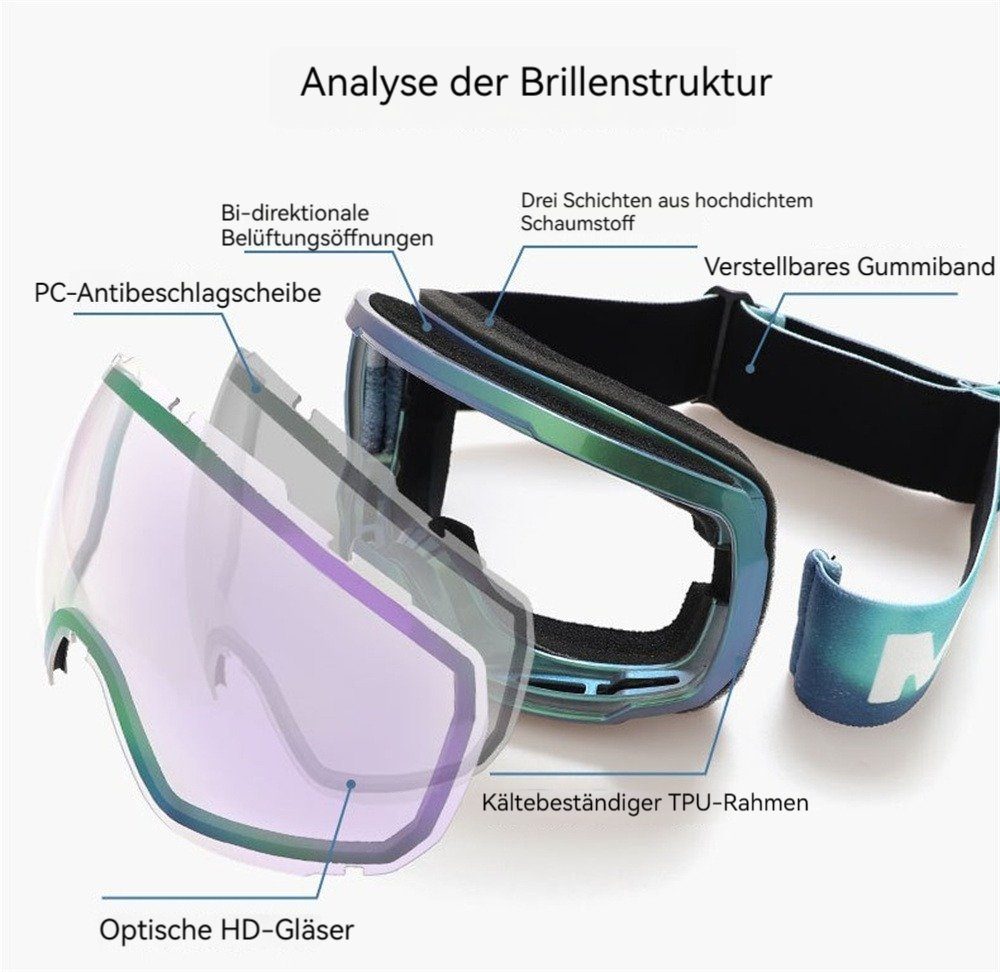 UV-Schutz, Schutz, mit Skibrille praktischer Skibrille (1-St), Dekorative Anti-Beschlag-Beschichtung Für Snowboardbrille, Erwachsene, UV Schutzbrille