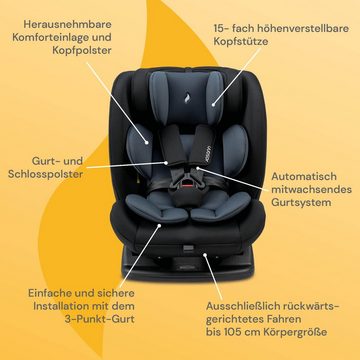 Osann Autokindersitz Huddle 2, ab: Geburt, bis: 12 Jahre, Reboarder Kindersitz von 40-150 cm, ohne Isofix, rückwärts, vorwärts