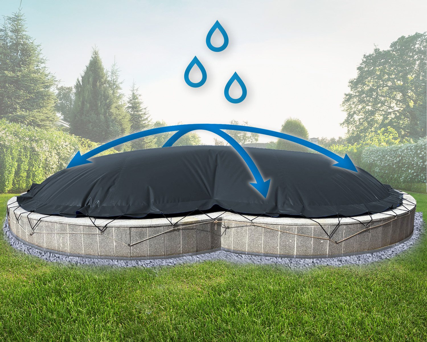 AirDeluxe Pool-Abdeckplane Aufblasbare achtform Poolabdeckung Poolplane, günstig online kaufen
