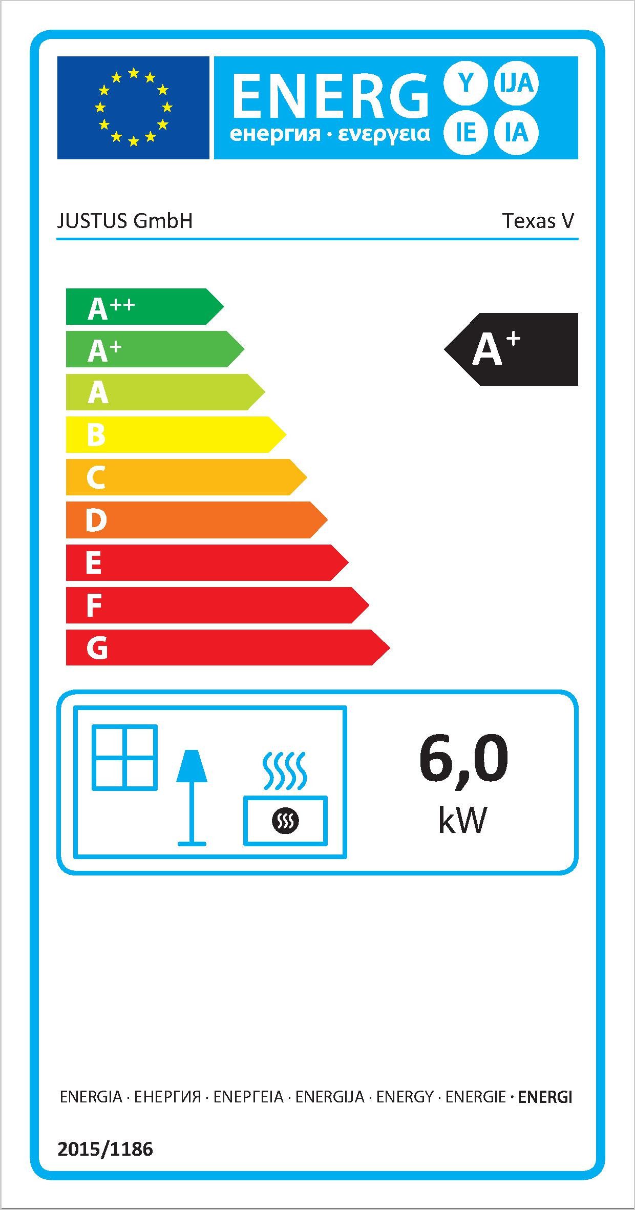 Energieeffizienzklasse: 