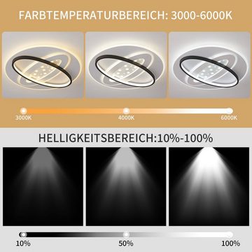 Natsen Deckenleuchte 75W LED Deckenlampe, Ø50*6cm, Voll dimmbar mit Fernbedienung, Warmweiß bis Kaltweiß, mit Sternen-Deko, Moderne Leuchte für Schlafzimmer, Wohnzimmer, Flur