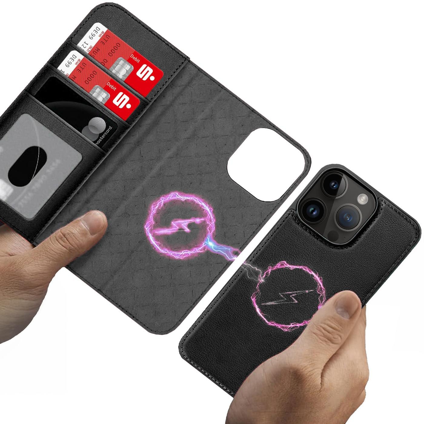CoolGadget Handyhülle Magnet Book Case für Apple iPhone 14 Pro Max Hülle + Klapphülle 6,7 Zoll, 2in1 abnehmbare magnetische RFID Schutzhülle Kartenfach Fotofenster