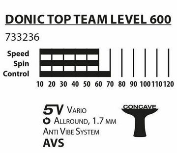 Donic-Schildkröt Tischtennisschläger Top Team 600, Tischtennis Schläger Racket Table Tennis Bat