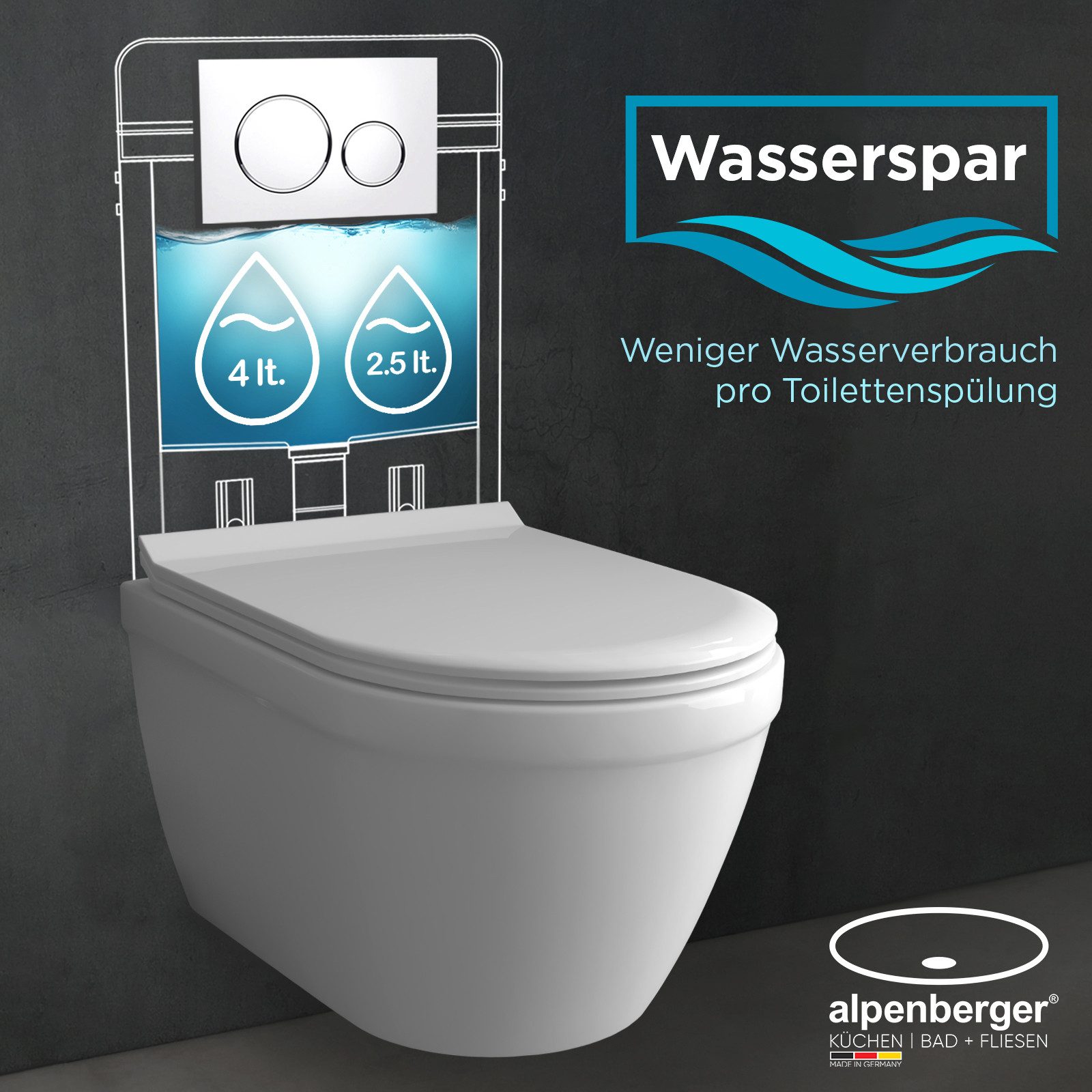 Alpenberger WC-Komplettset - Toilette mit Spülkasten - Vorwandelement WC Set Komplett Geberit, Wandmontage, (mit Drückerplatte und Bausatz Wand WC Spülrandlos m – Bild 5 von 5