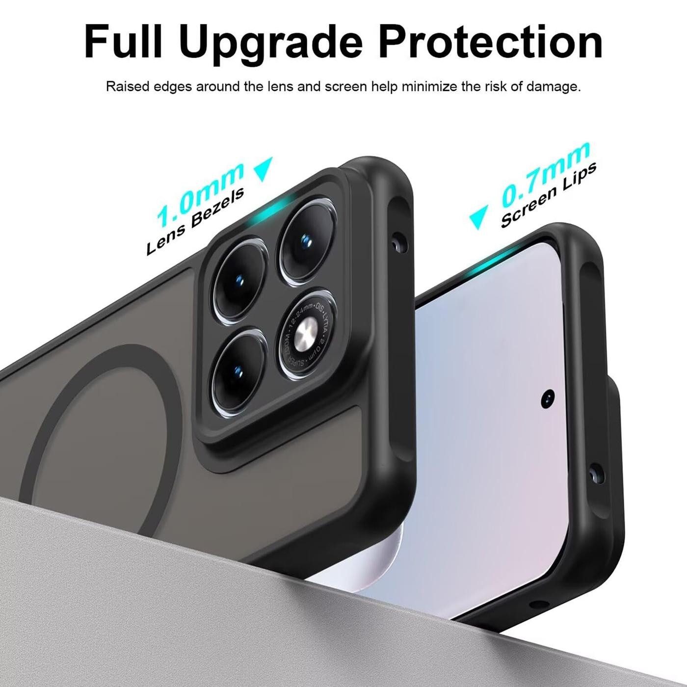 CoolGadget Handyhülle Magnet-Hülle für Motorola Edge 70 Fusion Schutzhülle magnetisch 6,78 Zoll, Hülle Matt Stoßfest kompatibel mit QI-Laden Zubehör Kameraschutz Case