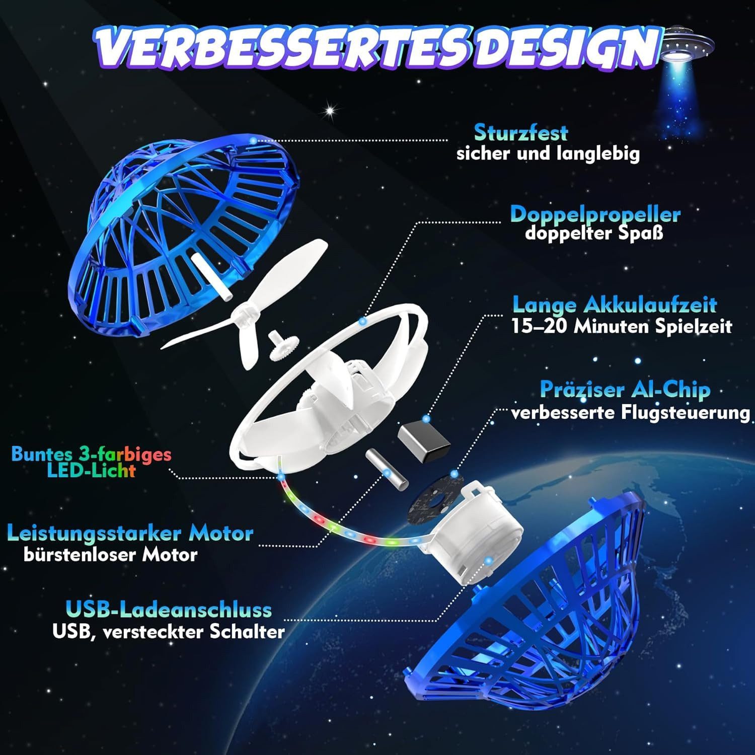 Ophy Spielball Magischer 360° Fliegender Ball mit LED – langlebige Hover-Drohne, einfache Steuerung, ideales Geschenk für Kinder von 6–12 Jahren