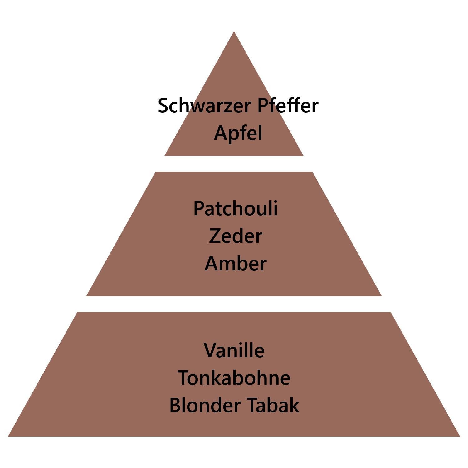 MAISON BERGER PARIS Duftlampe Nachfüller Goldener günstig online kaufen