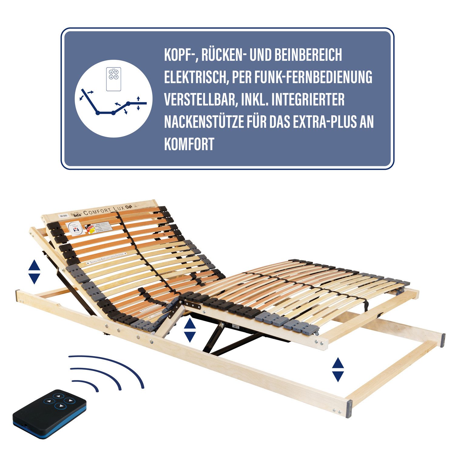 Lattenrost mit Motor Comfort Lux, Beco, günstig online kaufen