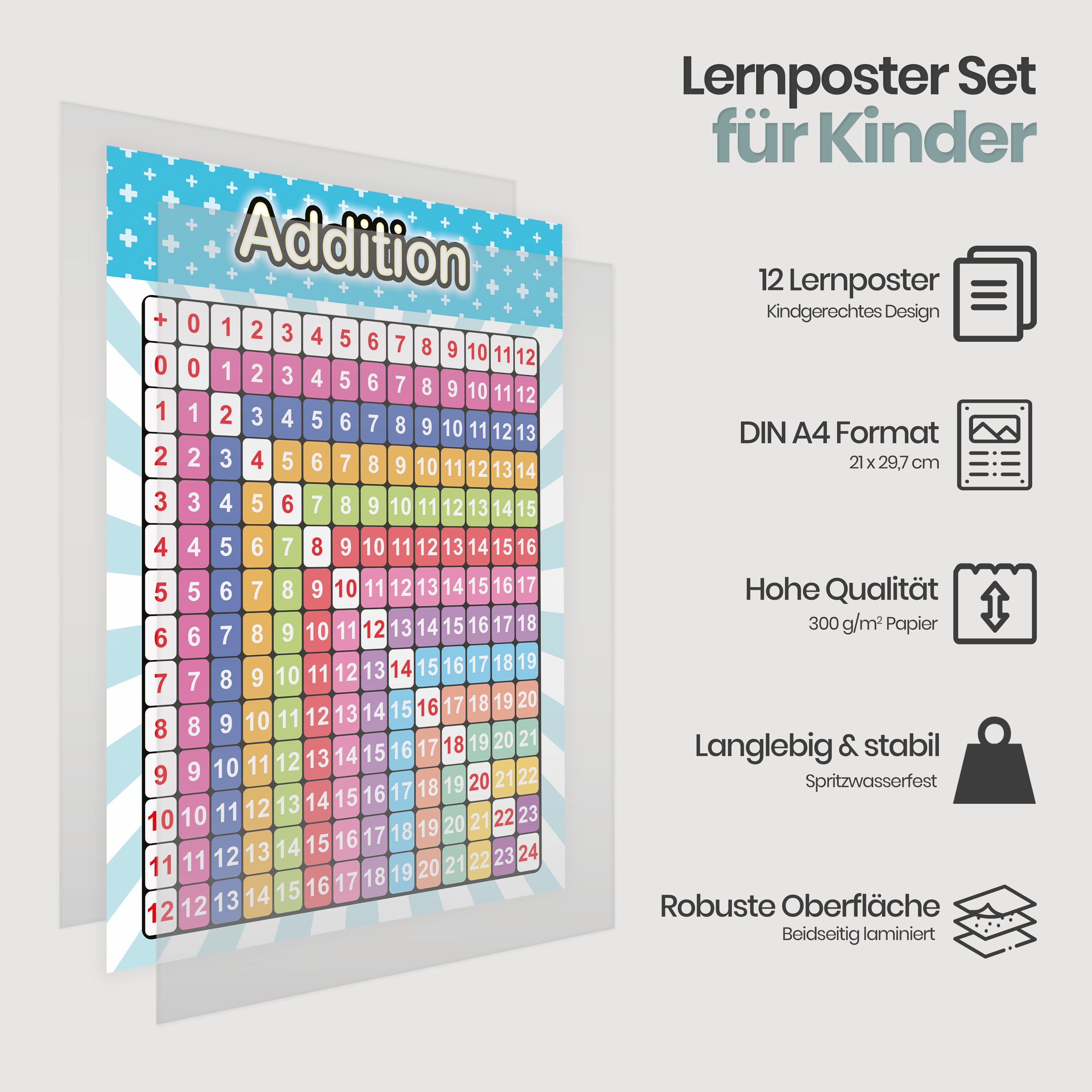 Likarto Poster 12 pädagogische Montessori Lernposter, günstig online kaufen