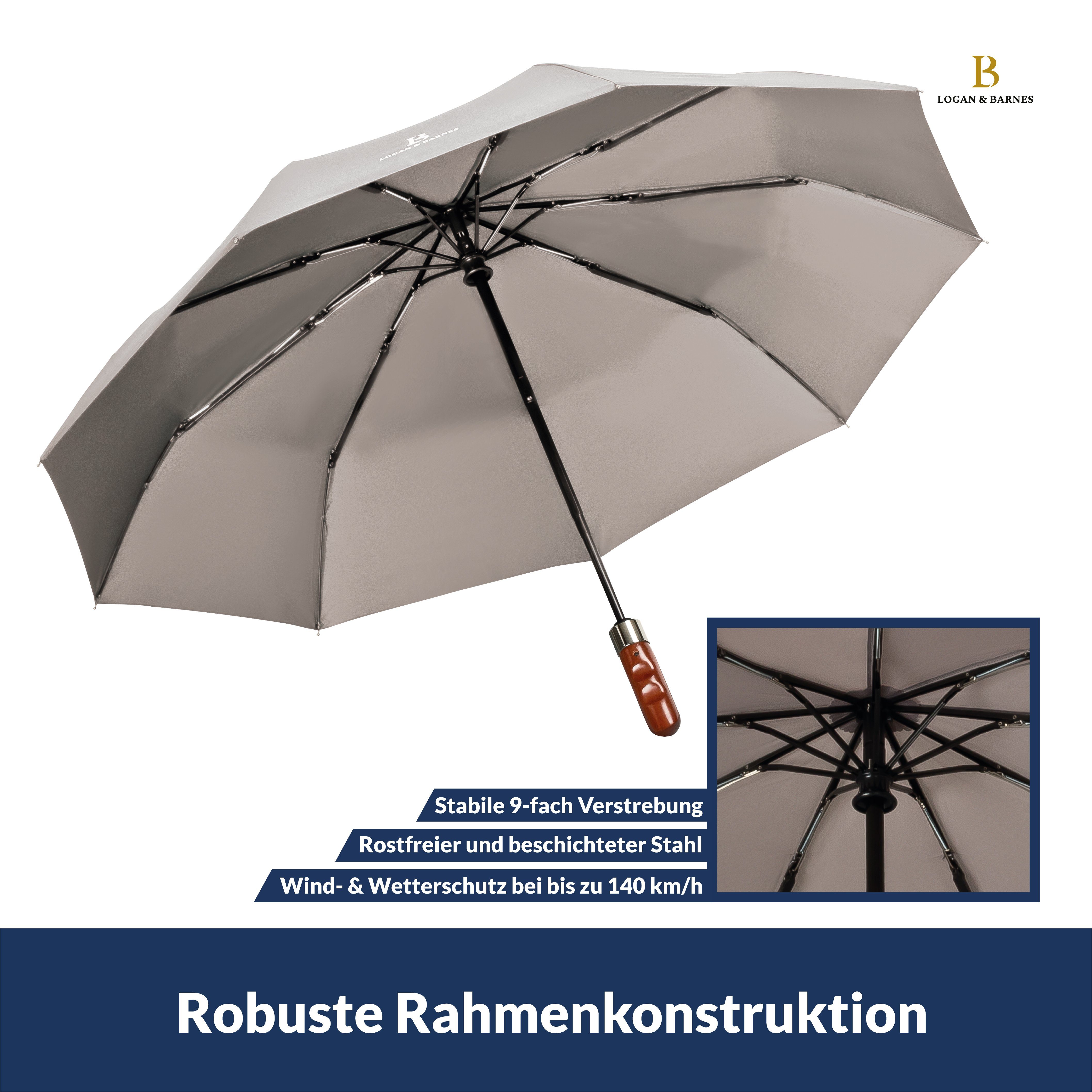 Logan & Barnes Taschenregenschirm Dublin, Sturmfest bis 140 km/h