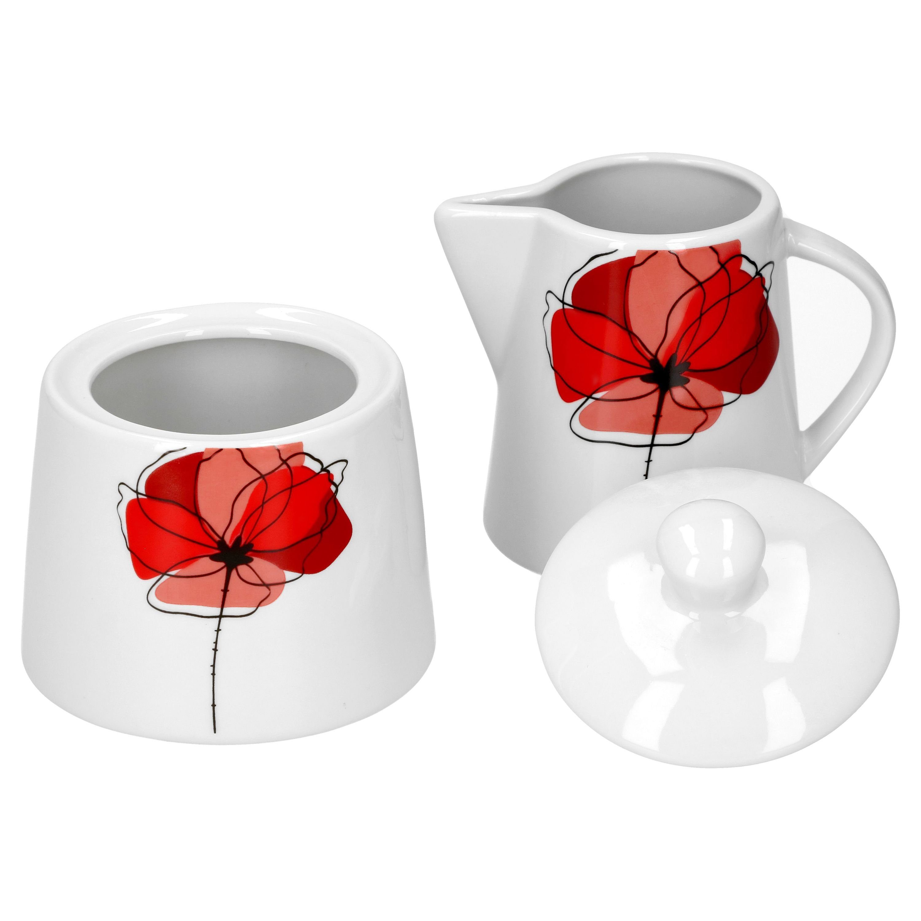 Milch- und Zuckerset 2tlg Set Milchkännchen 23cl & Zuckerdose 28cl Monika Porzellan Mohn