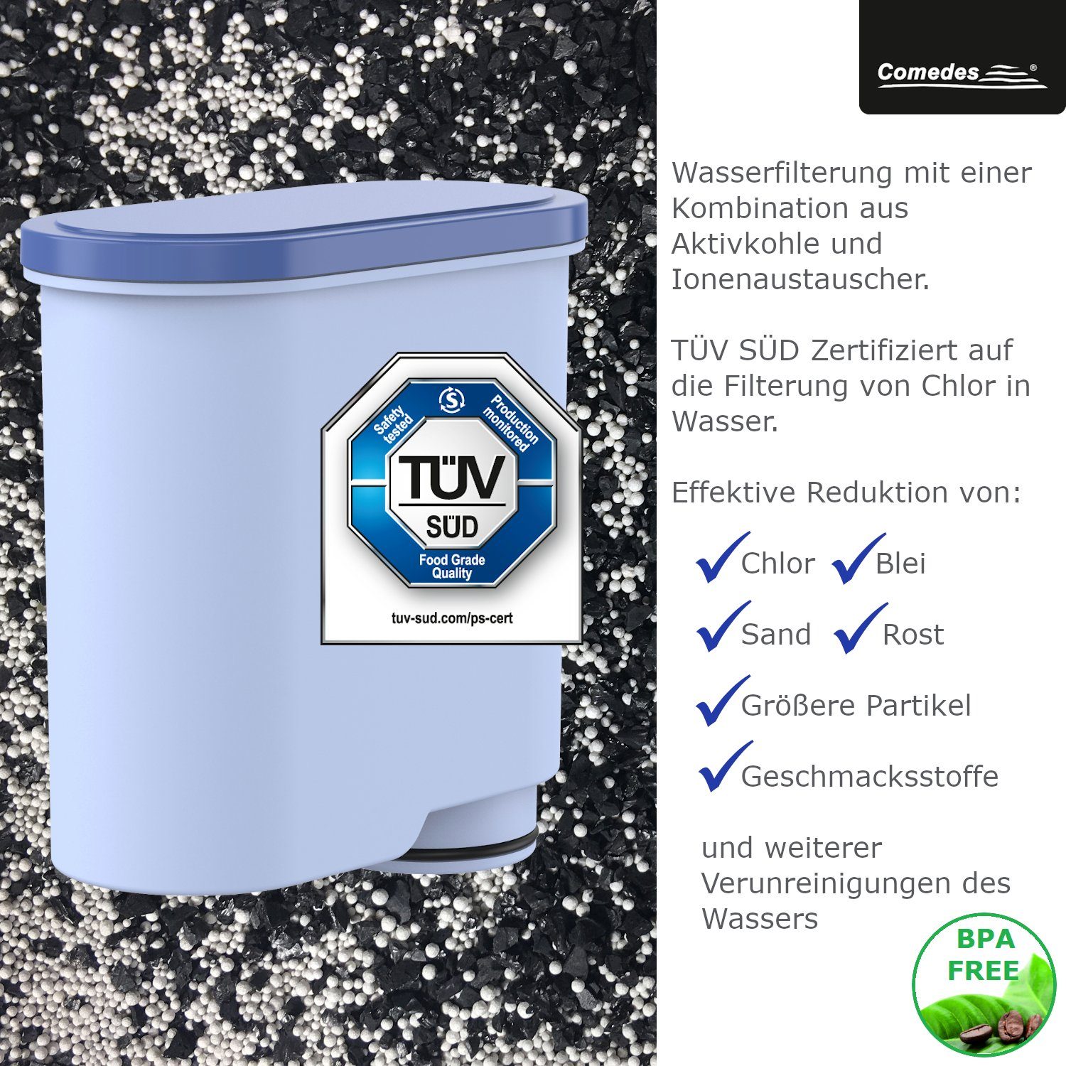Comedes Wasserfilter 9er Set einsetzbar statt Philips Saeco CA6903, Zubehör für einsetzbar statt Saeco CA6903/00, Saeco CA6903/01, Philips CA6903/22, Philips CA6903/10, einsetzbar statt Saeco CA6903, Philips CA6903 AquaClean