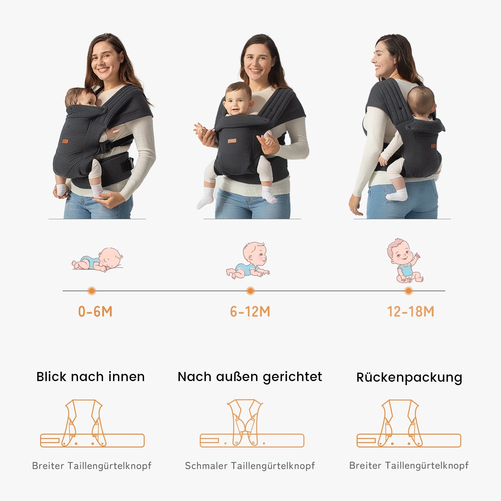 Babys Winter besrey Kleinkinder 11kg, Komfort Träger Wrap Bauchtrage zu Babytrage babytrage bis für &