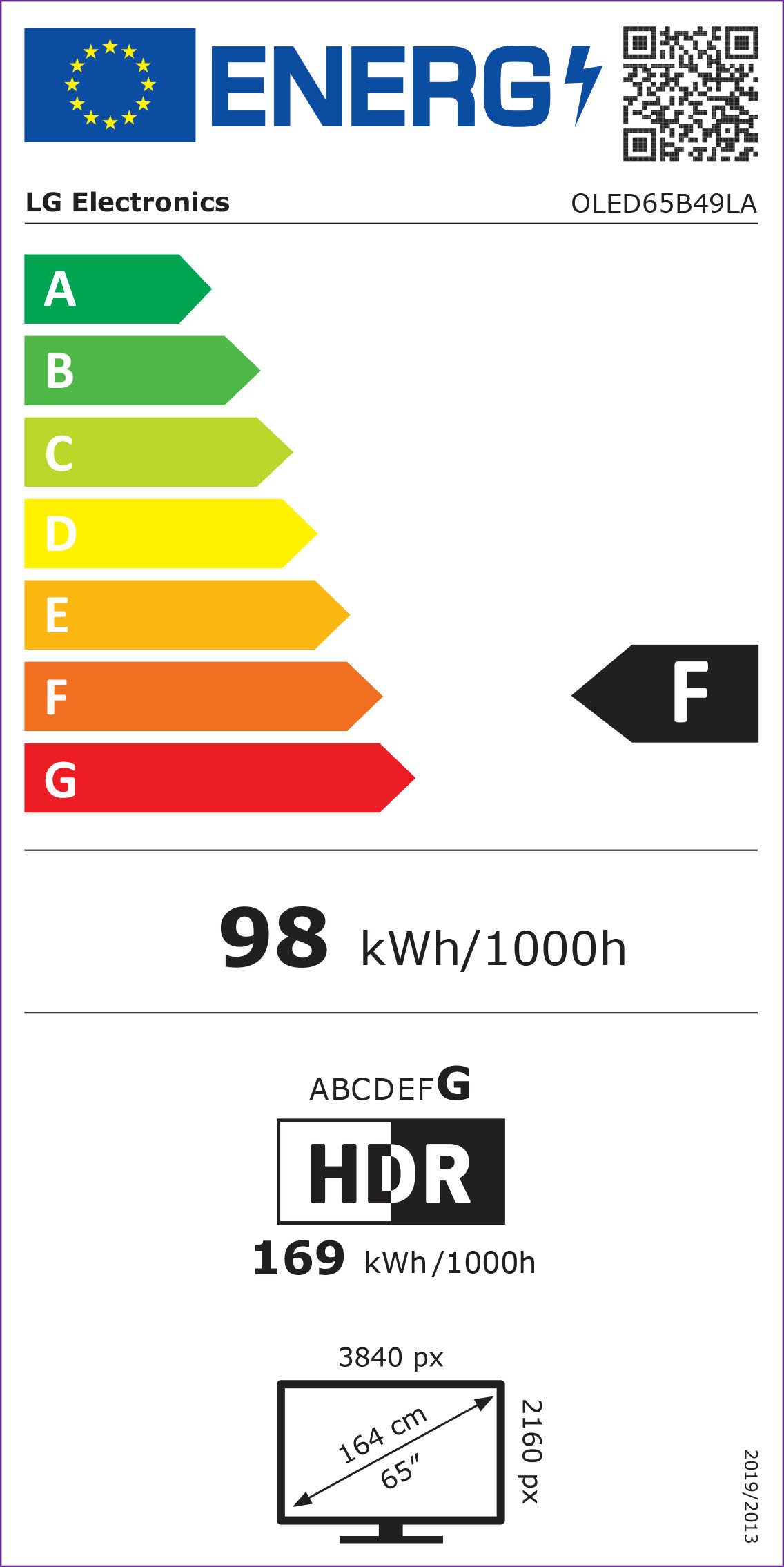 Energieeffizienzklasse: 