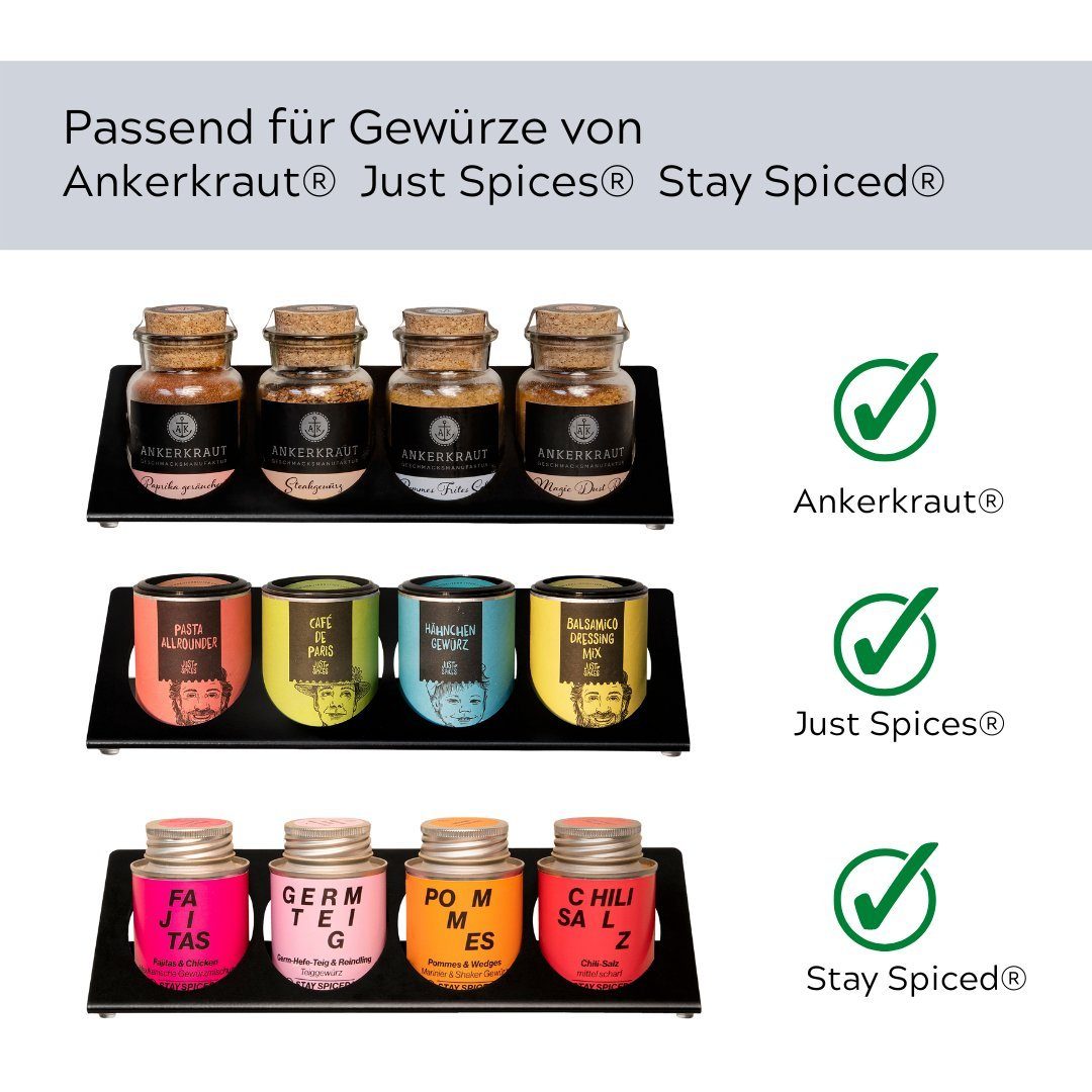 Leckerhelfer - automatisch Lecker Gewürzregal Gewürzregal passend für